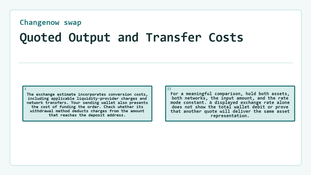 Quoted Output and Transfer Costs: The exchange estimate incorporates conversion costs, including applicable liquidity-provider charges and network transfers. Your sending wallet also presents the cost of funding the order. Check whether its withdrawal method deducts charges from the amount that reaches the deposit address.; For a meaningful comparison, hold both assets, both networks, the input amount, and the rate mode constant. A displayed exchange rate alone does not show the total wallet debit or prove that another quote will deliver the same asset representation.